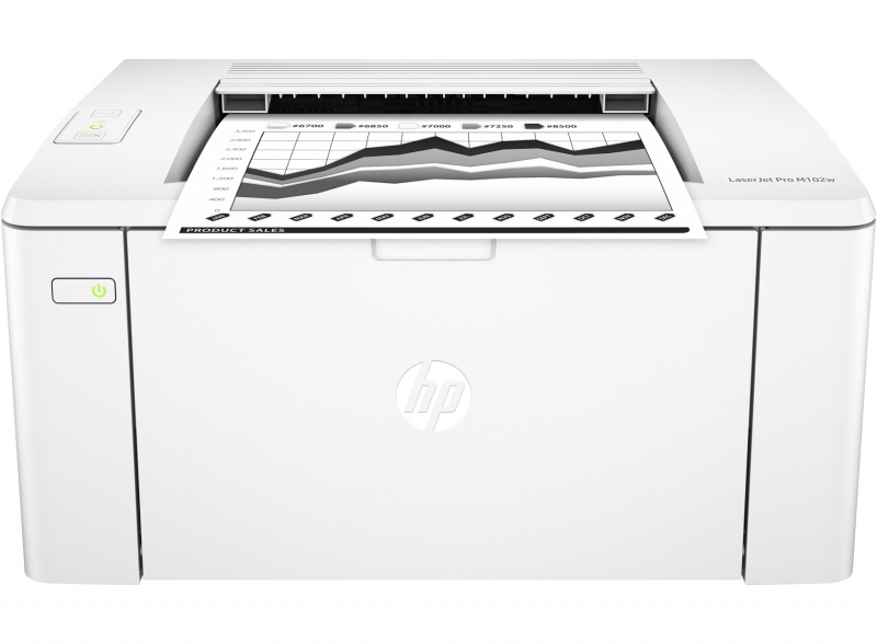 HP LaserJet Pro Laser Printer M102w
